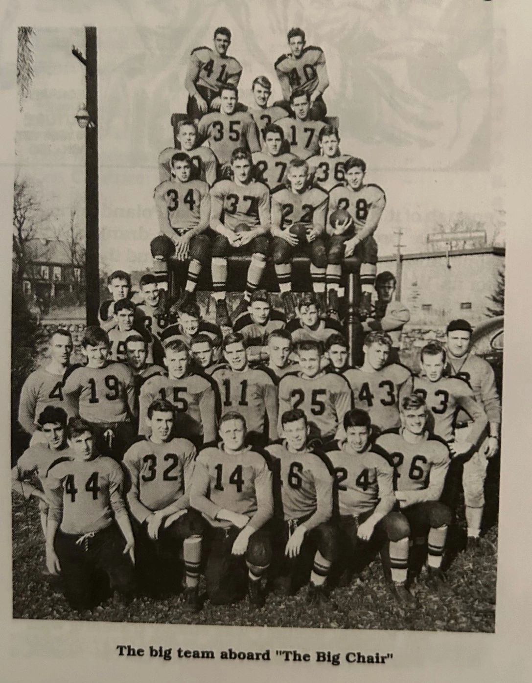 Wildcat football team trip of a lifetime to Miami Beach in 1948